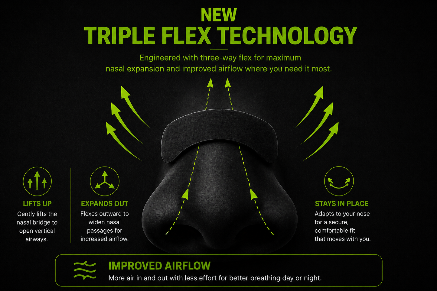 VYLO AIRFLEX STRIPS