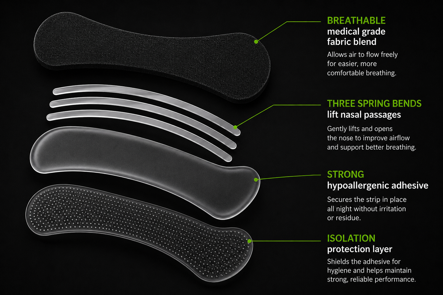 VYLO AIRFLEX STRIPS